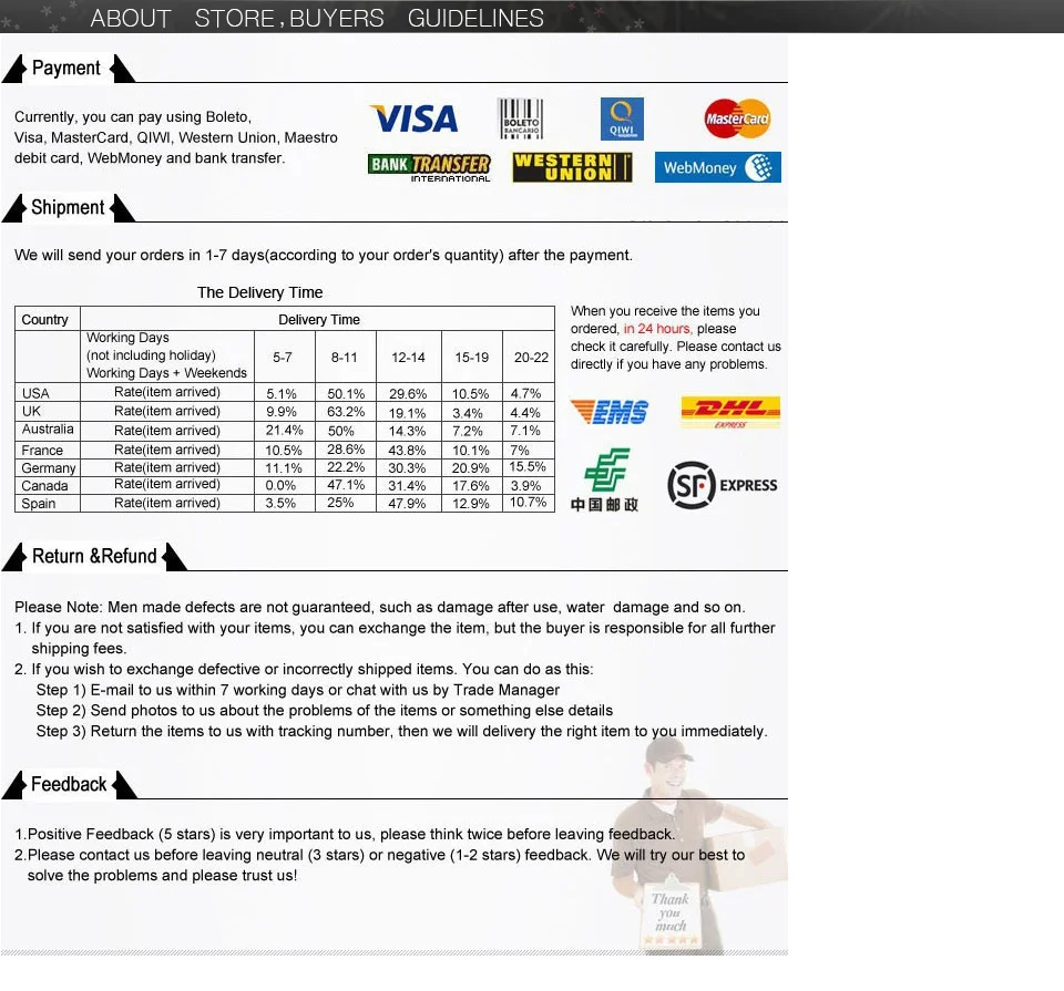 Sleeveless Sexy Female Midi Backless Dresses Slim Night Club Party Women's Dress Bodycon Vestidos Elegantes Para Mujer - Image 34